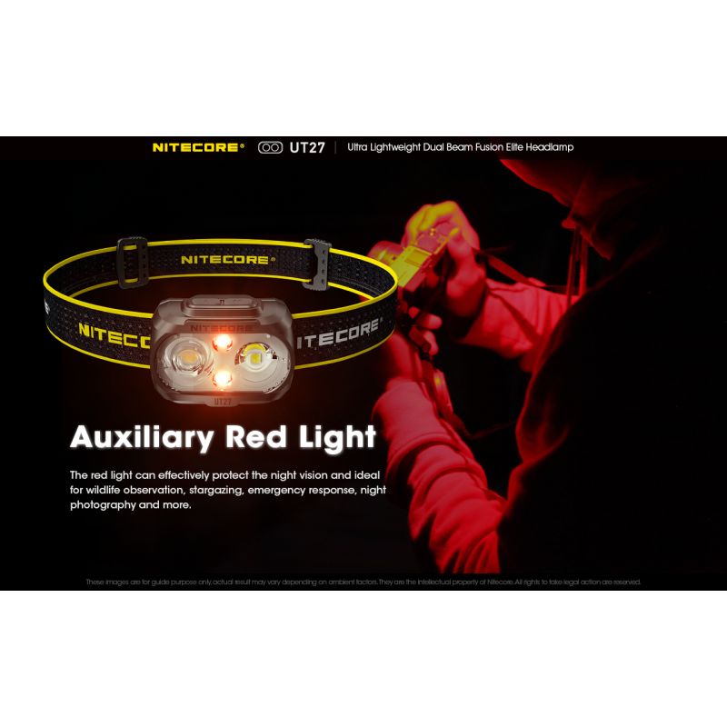 Nitecore UT27 2 x XP-G3 S3 LED 520 Lumens Farol