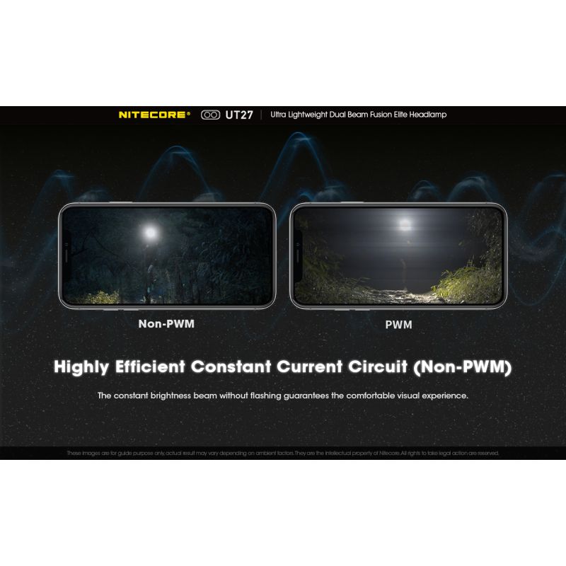 Nitecore UT27 2 x XP-G3 S3 LED 520 Lumens Farol