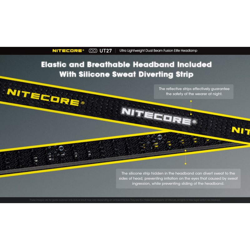 Nitecore UT27 2 x XP-G3 S3 LED 520 Lumens Farol