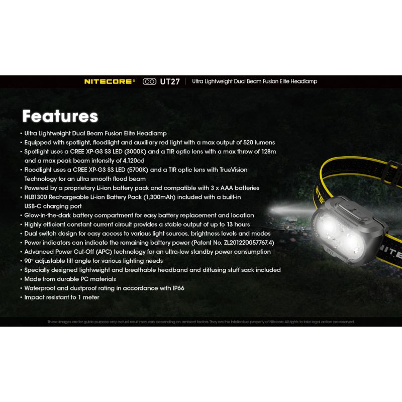 Nitecore UT27 2 x XP-G3 S3 LED 520 Lumens Farol
