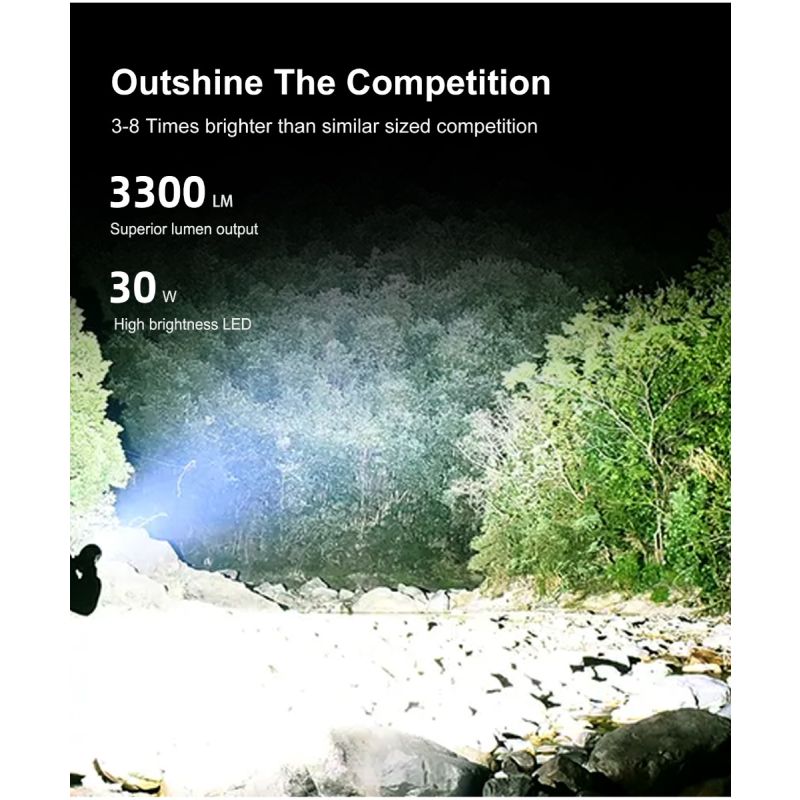 Lanterna recarregável rápida Klarus XT11GT PRO V2.0 Luminus SST-70 3300LM 410M USB-C