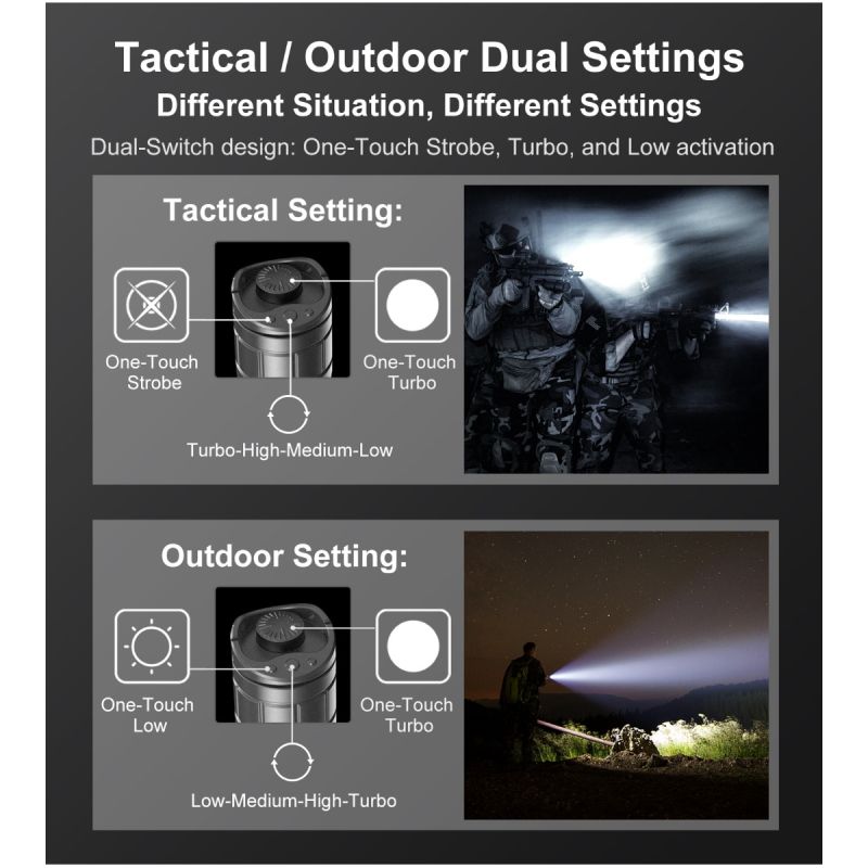 Lanterna recarregável rápida Klarus XT11GT PRO V2.0 Luminus SST-70 3300LM 410M USB-C