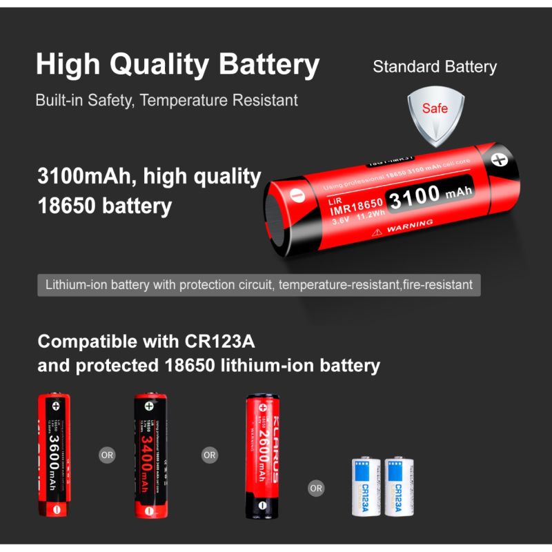 Lanterna recarregável rápida Klarus XT11GT PRO V2.0 Luminus SST-70 3300LM 410M USB-C