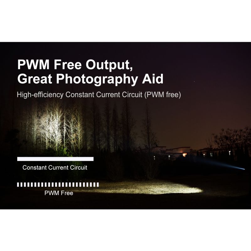 Lanterna recarregável rápida Klarus XT11GT PRO V2.0 Luminus SST-70 3300LM 410M USB-C