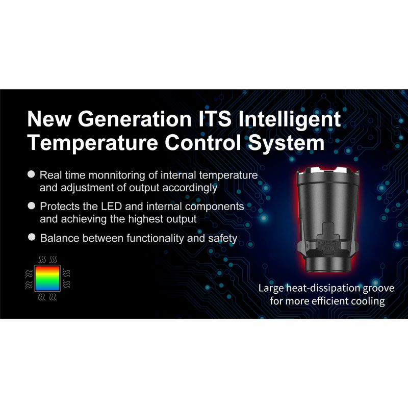 Lanterna recarregável rápida Klarus XT11GT PRO V2.0 Luminus SST-70 3300LM 410M USB-C