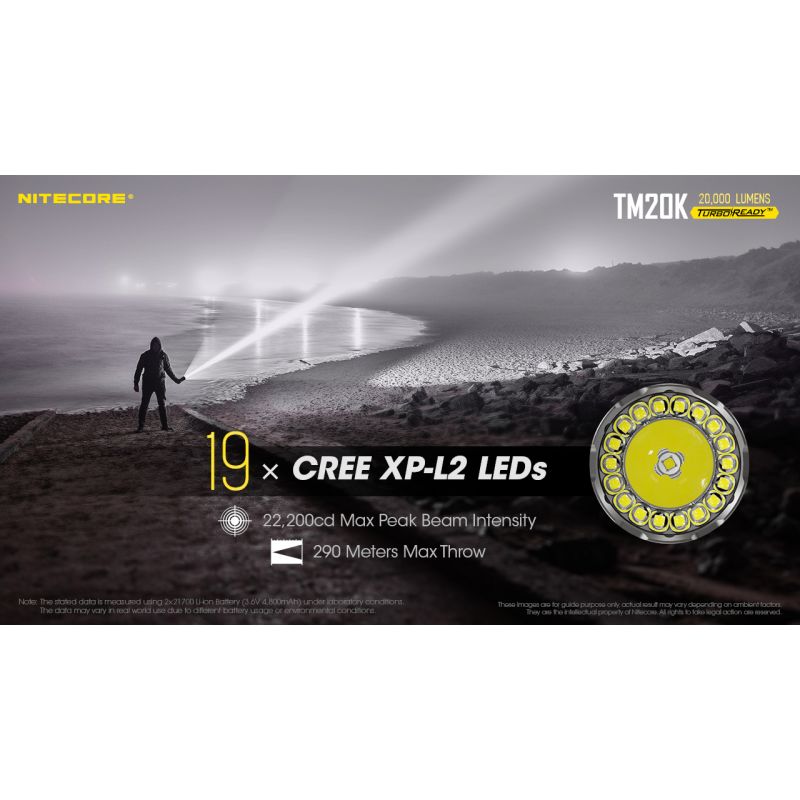 Nitecore TM20K 19 x XP-L2 LED 20000 lúmens USB-C lanterna LED recarregável