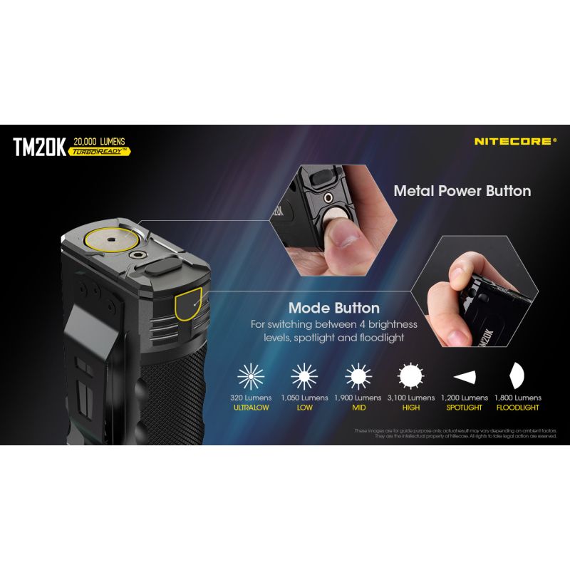 Nitecore TM20K 19 x XP-L2 LED 20000 lúmens USB-C lanterna LED recarregável