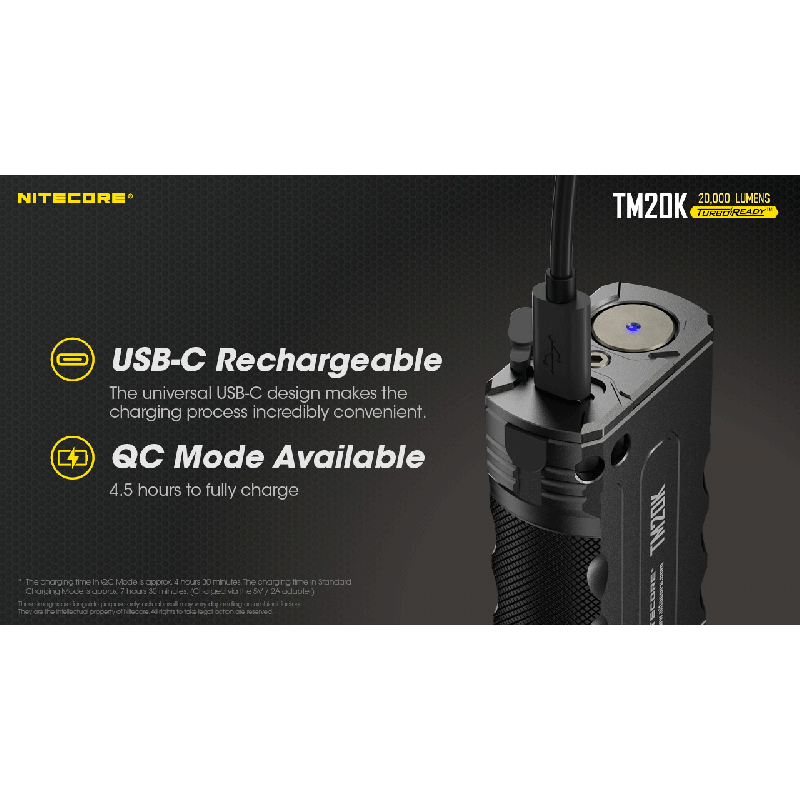 Nitecore TM20K 19 x XP-L2 LED 20000 lúmens USB-C lanterna LED recarregável