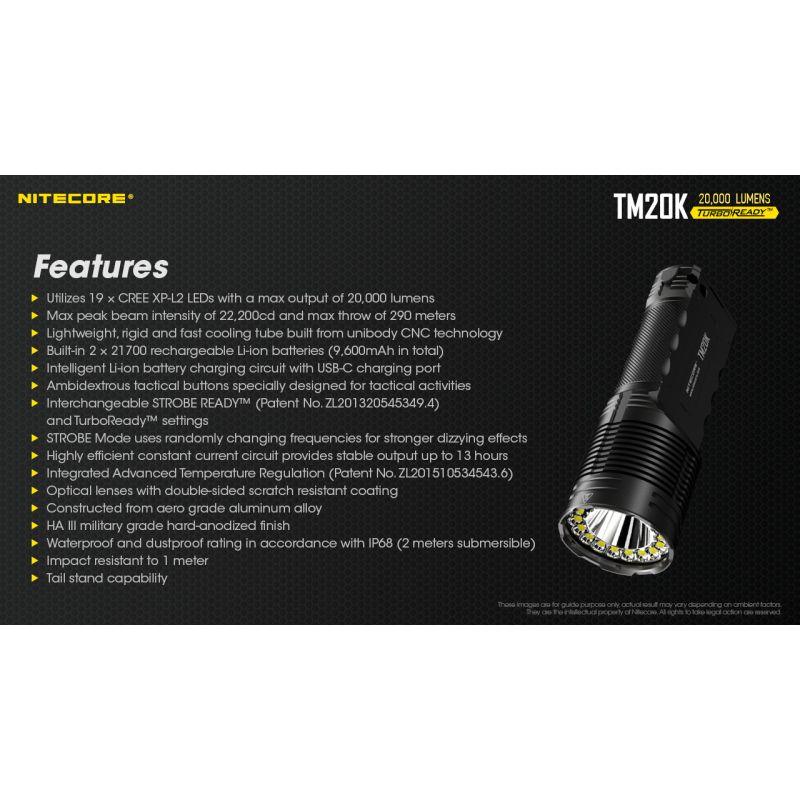 Nitecore TM20K 19 x XP-L2 LED 20000 lúmens USB-C lanterna LED recarregável