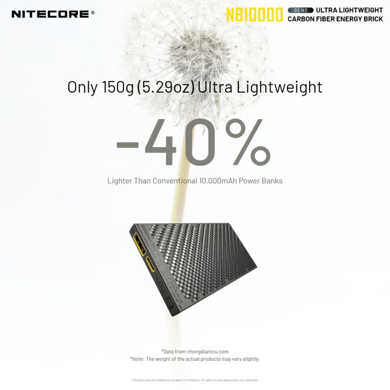 Nitecore NB10000 Gen II Ultra-slim 10000mAh Power Bank with QC Quick-Charge Lightweight Travel Charger