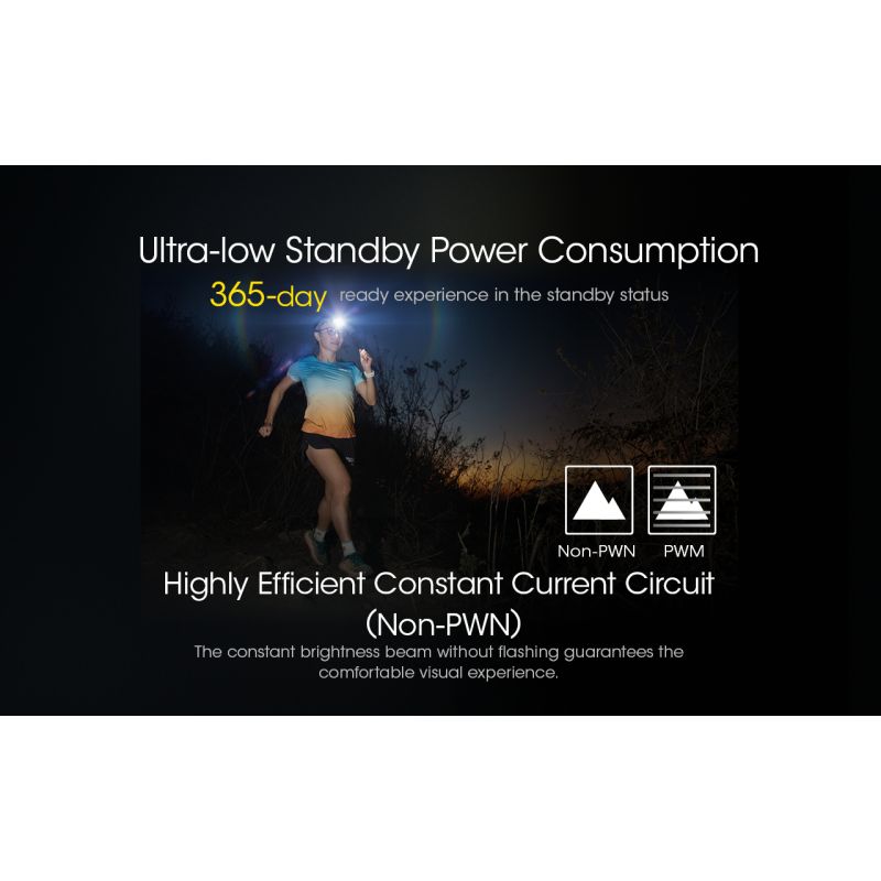 NITECORE NU43 Rechargeable Headlamp 1400 Lumens Red White Light Long Battery Life Outdoor Camping Gear