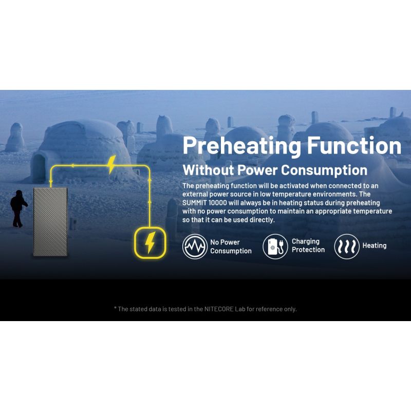 Nitecore Summit 10000 Power Bank