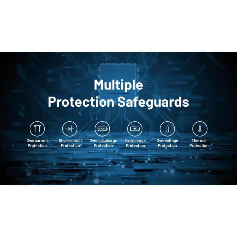 Nitecore Summit 10000 Power Bank