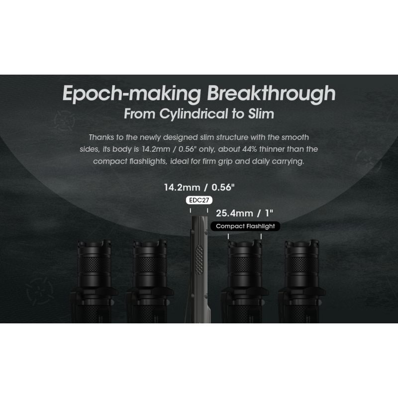 NITECORE EDC27 Lightweight 3000 Lumen Rechargeable Flashlight for Outdoor Adventures and Emergency Preparedness