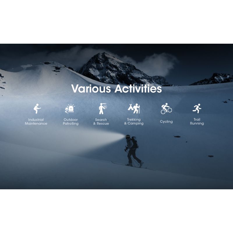 Nitecore NU50 1400 Lumens LED Headlamp for Hiking Lightweight Rechargeable Headlamp with Long Runtime