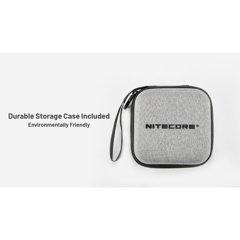 NITECORE HC65 UHE Headlamp 2000 Lumens USB-C Rechargeable LED Headlight for Camping Hiking Long Battery Life