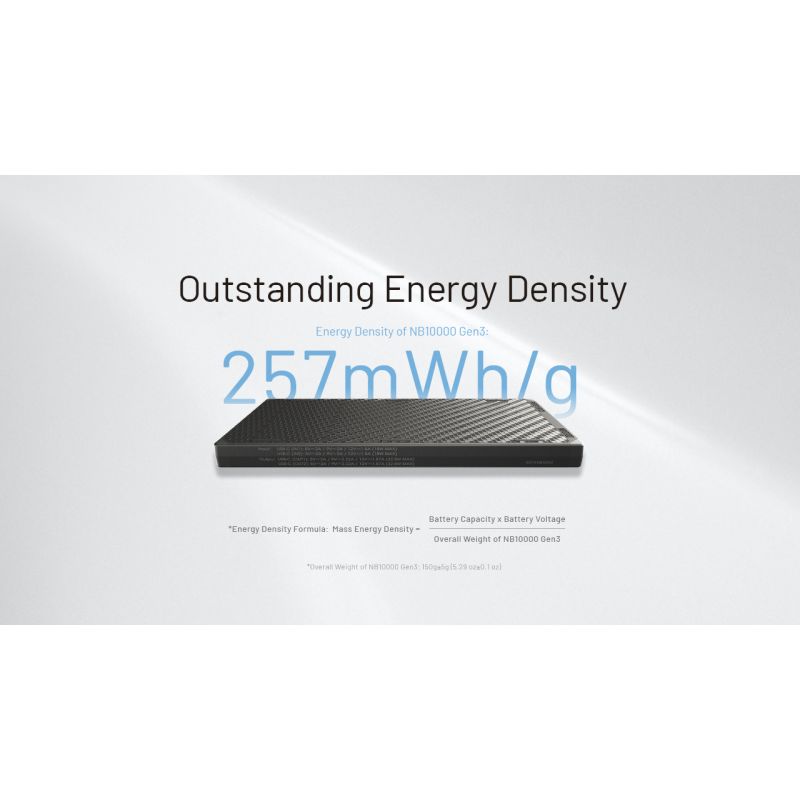 Nitecore NB10000 Gen III Ultra-Slim Power Bank 10000mAh Fast Charging Portable Charger with Dual USB-C Ports