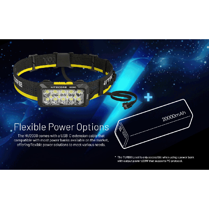 NITECORE HU2000 LED Headlamp 2000 Lumens USB-C Rechargeable Lightweight and Durable for Outdoor Work