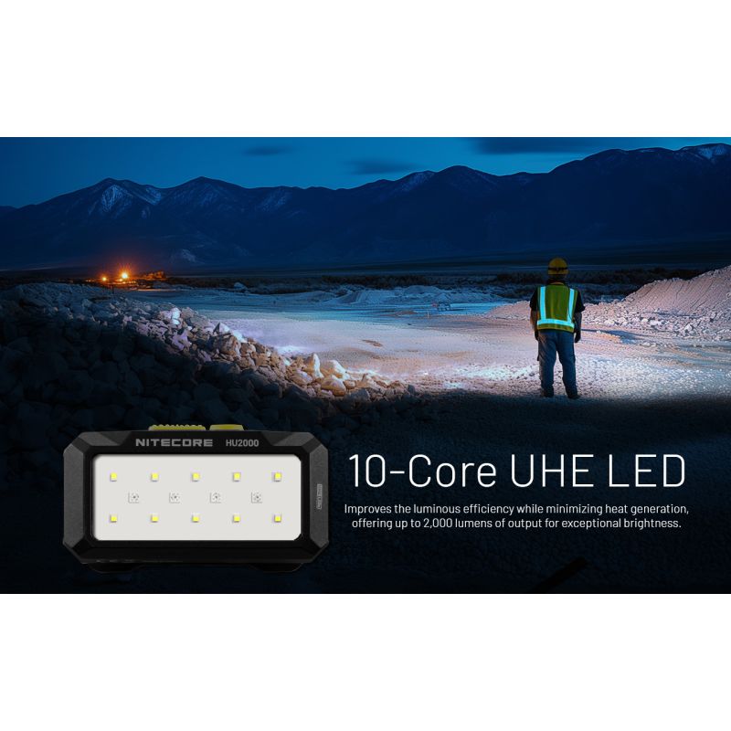 NITECORE HU2000 LED Headlamp 2000 Lumens USB-C Rechargeable Lightweight and Durable for Outdoor Work