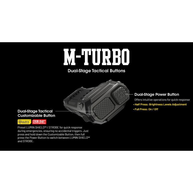 NITECORE EDC29 6500 Lumens USB-C Rechargeable Flashlight Long-Range Visibility Everyday Carry Adventure