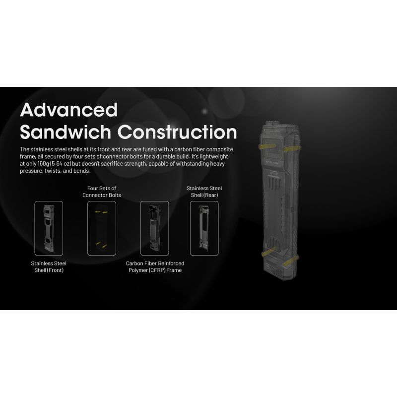 NITECORE EDC29 6500 Lumens USB-C Rechargeable Flashlight Long-Range Visibility Everyday Carry Adventure