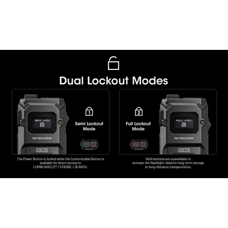 NITECORE EDC29 6500 Lumens USB-C Rechargeable Flashlight Long-Range Visibility Everyday Carry Adventure