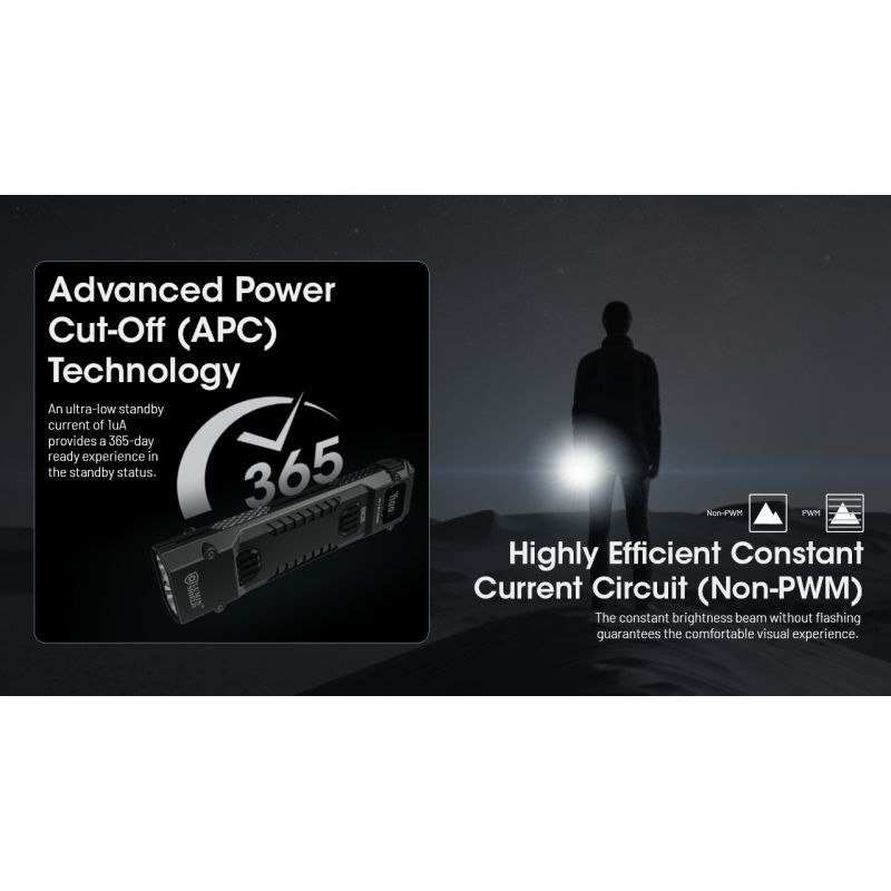 NITECORE EDC29 6500 Lumens USB-C Rechargeable Flashlight Long-Range Visibility Everyday Carry Adventure