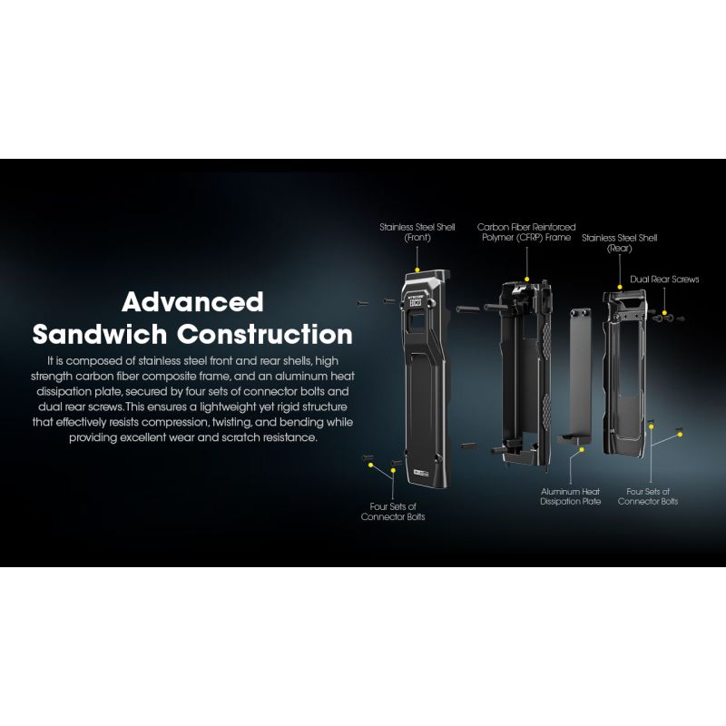 NITECORE EDC23 UHi LED Flashlight 2500 Lumens USB-C Rechargeable Compact Durable Outdoor Everyday Carry