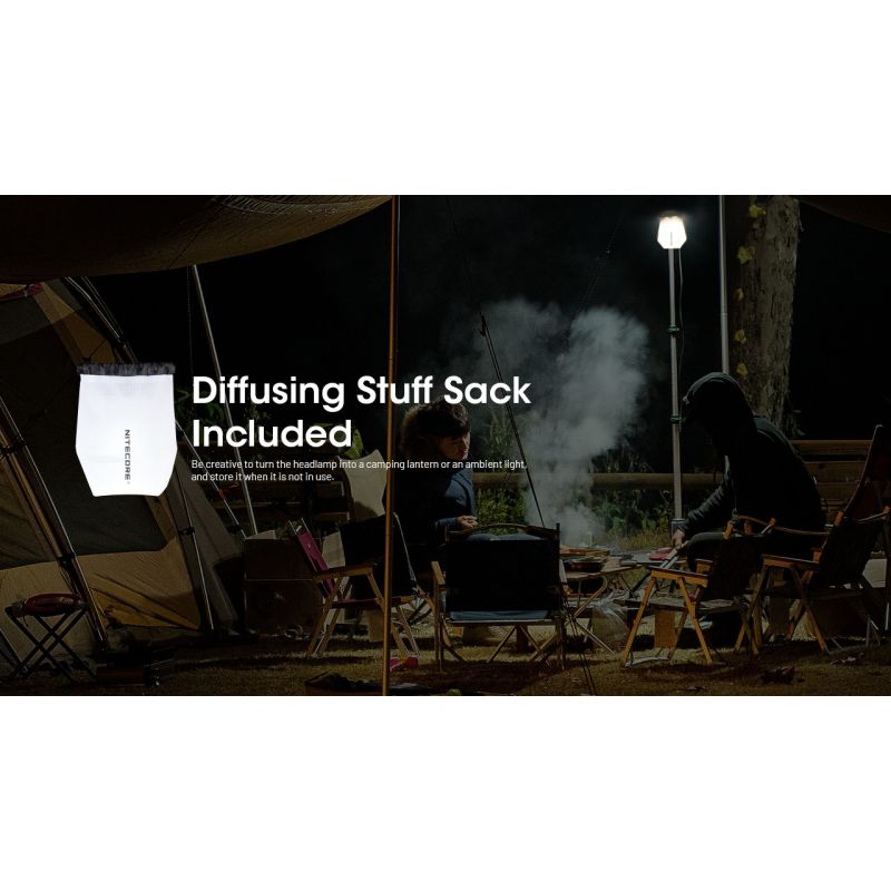 NITECORE NU25 MCT LED Headlamp 400 Lumens USB-C Rechargeable Lightweight Hiking Gear for Outdoor Enthusiasts