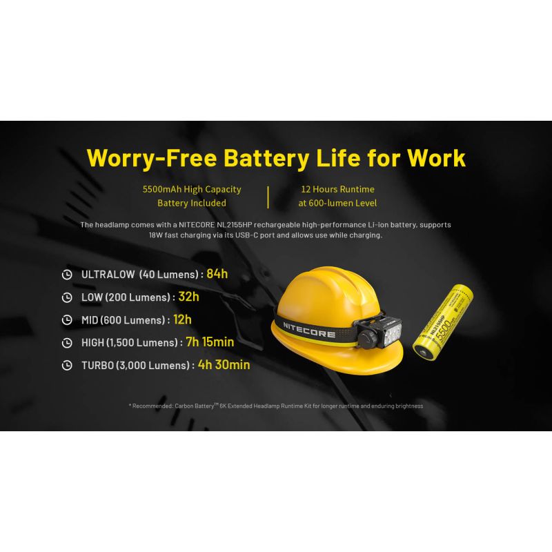 Nitecore HC75 3000 Lumen Headlamp USB-C Rechargeable Zoomable Adjustable Focus for Camping Hiking Industrial Use