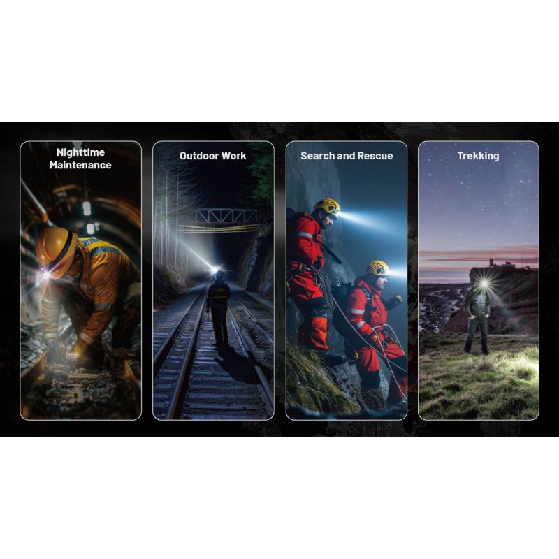 Nitecore HC75 3000 Lumen Headlamp USB-C Rechargeable Zoomable Adjustable Focus for Camping Hiking Industrial Use