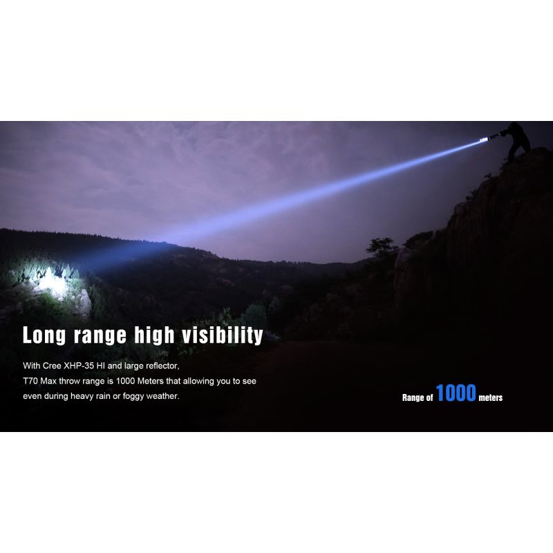 TrustFire T70 Kit XHP35 Oi 1000 metros 2300Lumens de alta potência recarregável lanterna LED