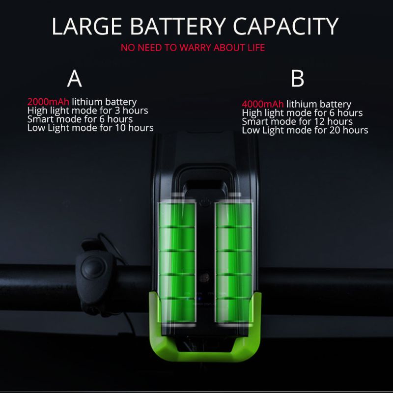 Luzes de bicicleta 2x T6 2400 lumens USB recarregável bicicleta luz front