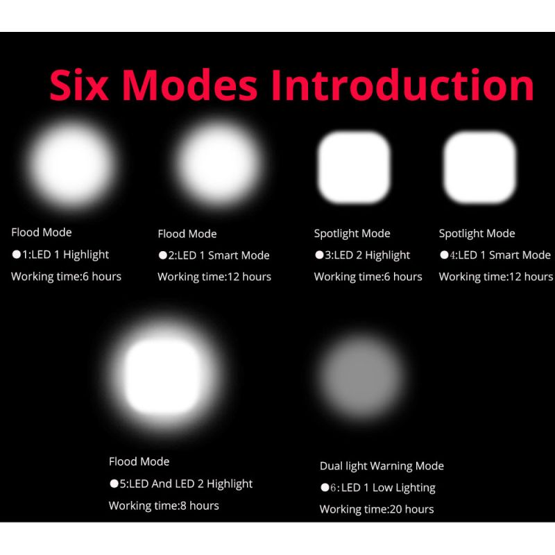 Luzes de bicicleta 2x T6 2400 lumens USB recarregável bicicleta luz front