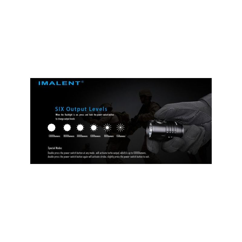 Imalent MS03 XHP70 2º LED 13000 Lumens 324 Metros 21700 Bateria Lanterna EDC