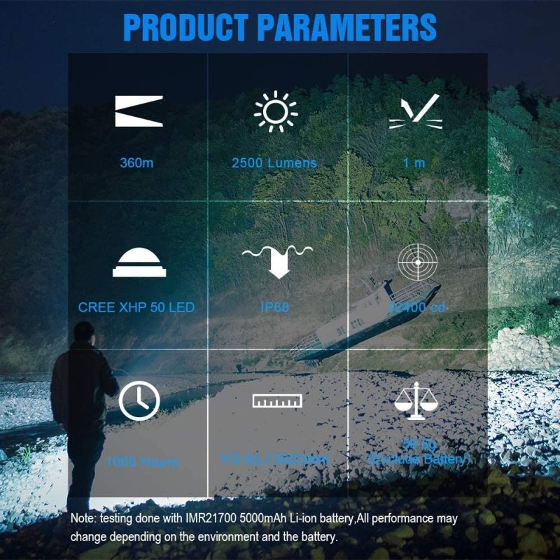 TrustFire MC3 XHP50 2500 Lumens LED Lanterna USB Magnetic Charging Torch 21700 Luz Recarregável IP68 À Prova D 'Água EDC Lâmpada Handheld Luzes de trabalho