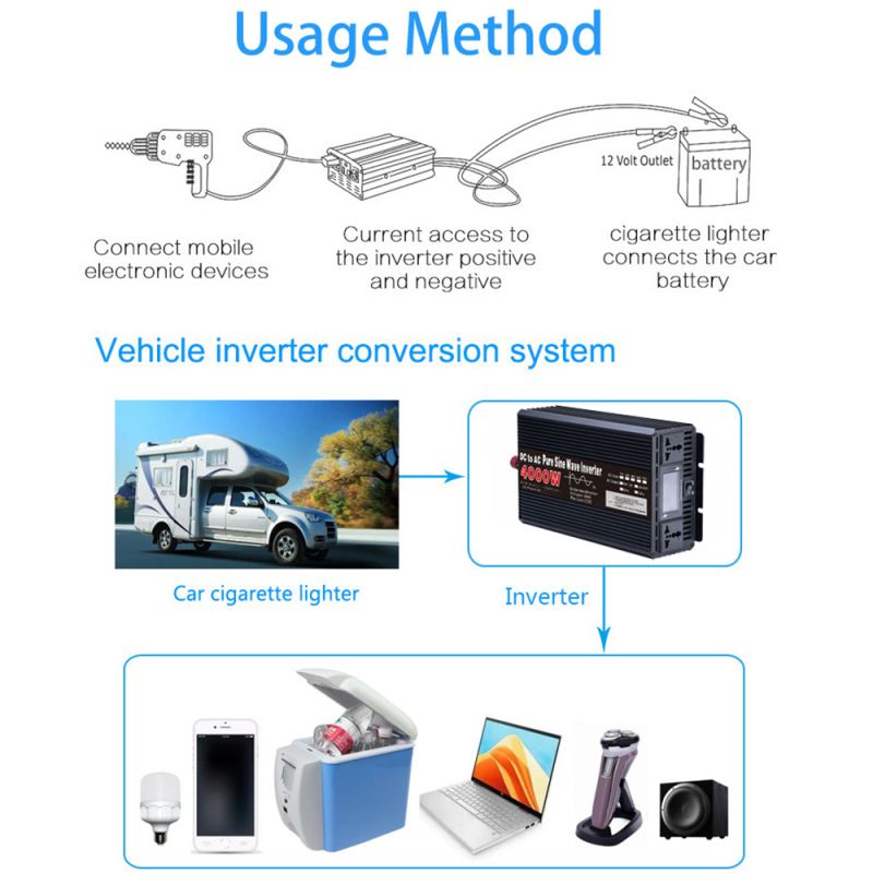 Pure Sine Wave Inverter 3000W to 8000W for RV DC 12V 24V to AC 110V 220V High-Quality Compact Energy System