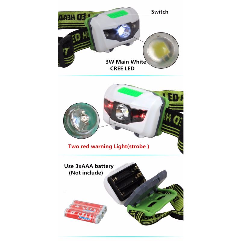 Novos 4 modos LED Headlamp
