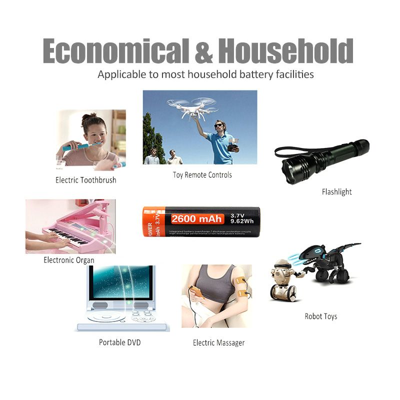 18650 2600mAh 3.7V Micro USB Bateria de Li-ion recarregável