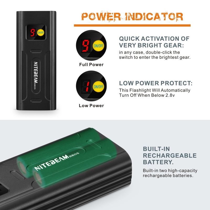 NiteBeam BR05 luzes de bicicleta 5x T6 5000 lumens USB recarregável bicicleta luz frontal e bicicleta cauda luz