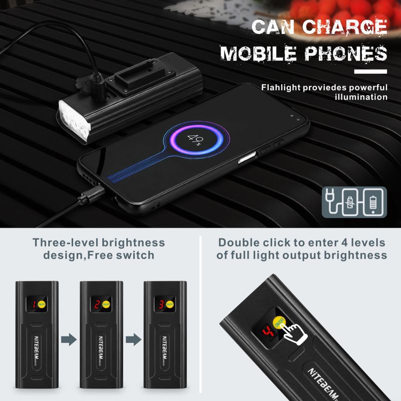 NiteBeam BR05 luzes de bicicleta 5x T6 5000 lumens USB recarregável bicicleta luz frontal e bicicleta cauda luz