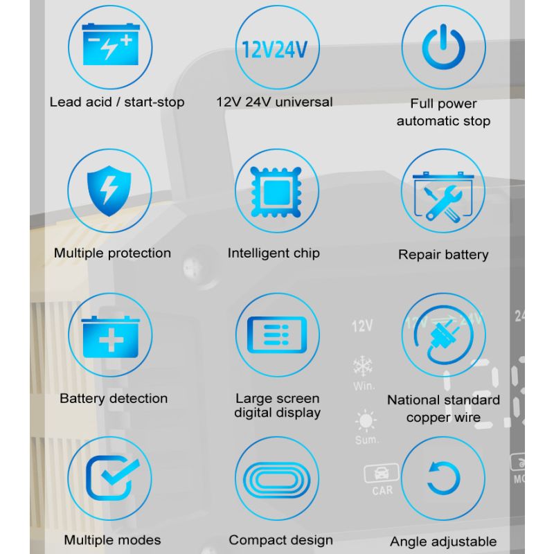 FOXSUR Portable Car Battery Charger 12V 24V Versatile Charger for AGM LiFePO4 Lead Acid Motorcycle Truck