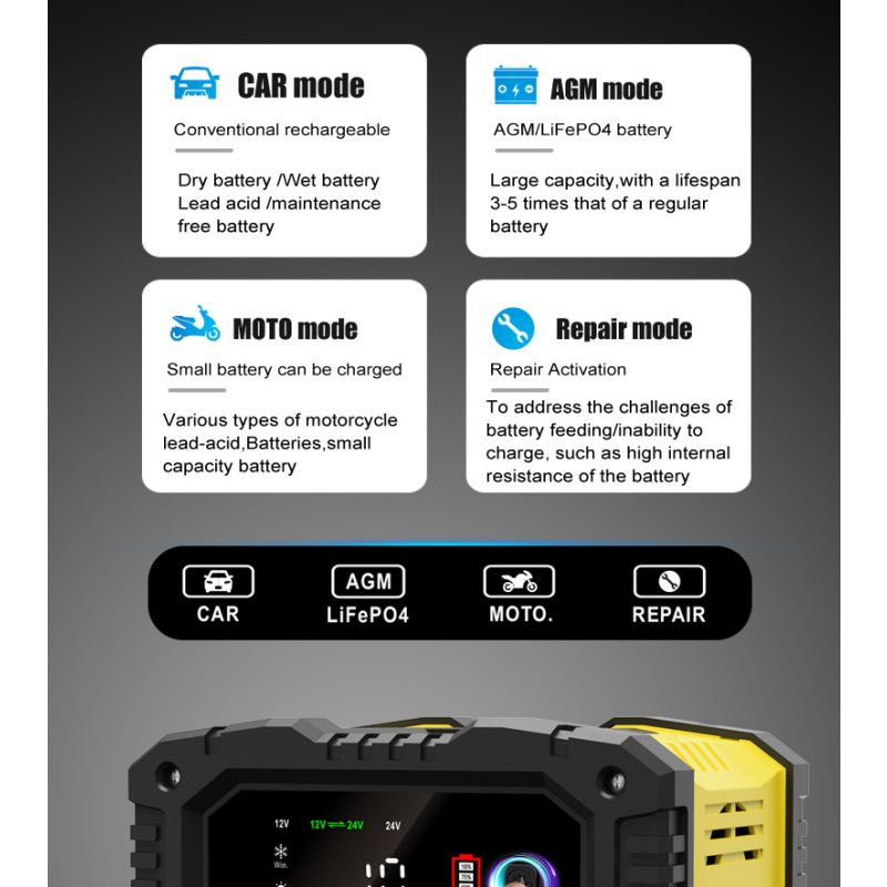 FOXSUR Portable Car Battery Charger 12V 24V Versatile Charger for AGM LiFePO4 Lead Acid Motorcycle Truck