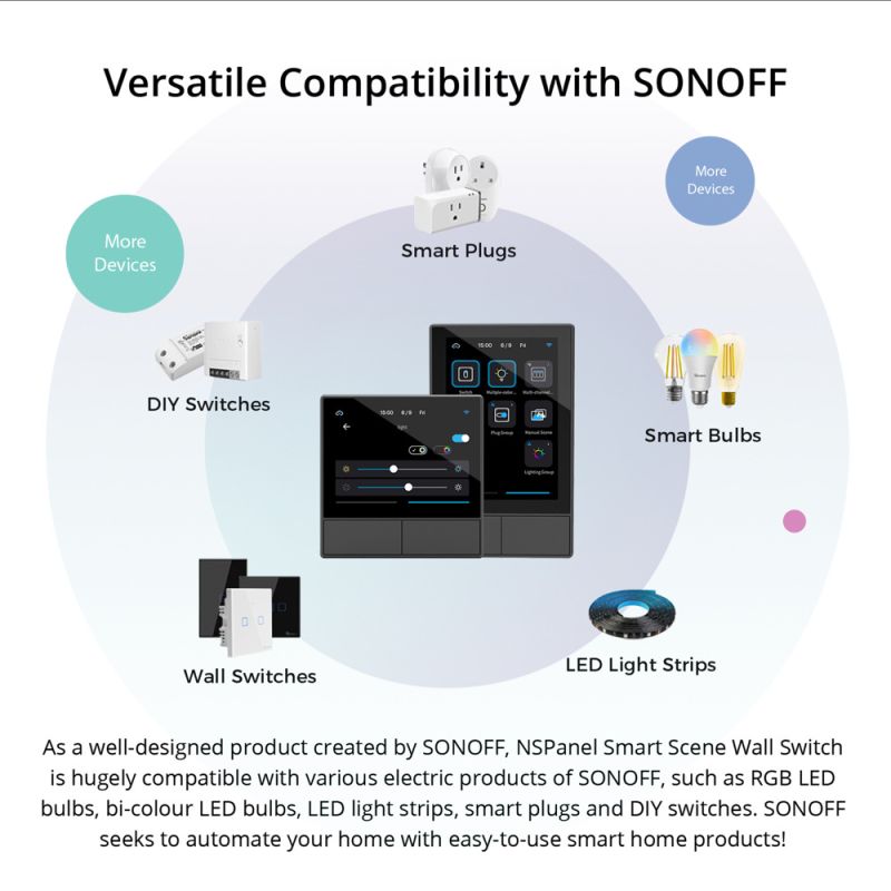 SONOFF NSPanel WiFi Scene Smart Switch All-in-One Control with Touch Screen for Smart Home Automation