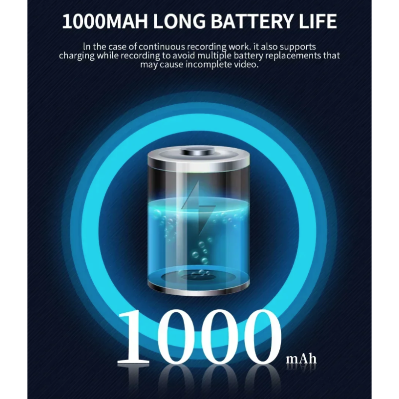 4K Ultra HD Pocket Action Camera 270° Rotatable Vlog Wifi Mini Sports Cam Helmet Travel Bicycle Driver Recorder