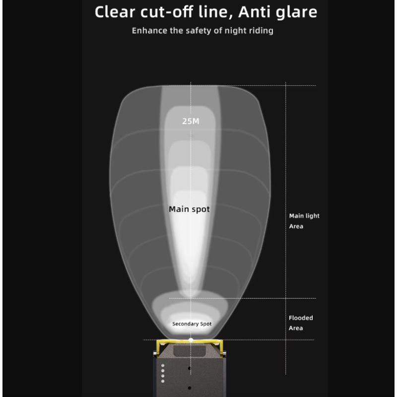 Nitebeam Hanging Cut-off Cable Bike Front Light 30W Powerful Illumination Durable Aluminum Hands-Free Operation