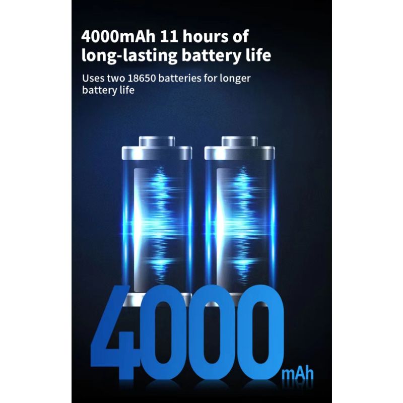 Magicshine CBL1600 Bike Front Light 1600 Lumen LED - Hanging Cut-off Cable, Cycling Safety, Nighttime Visibility