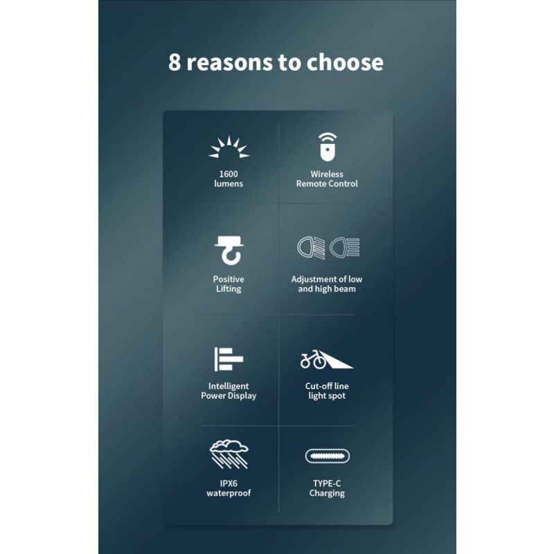 Magicshine CBL1600 Bike Front Light 1600 Lumen LED - Hanging Cut-off Cable, Cycling Safety, Nighttime Visibility