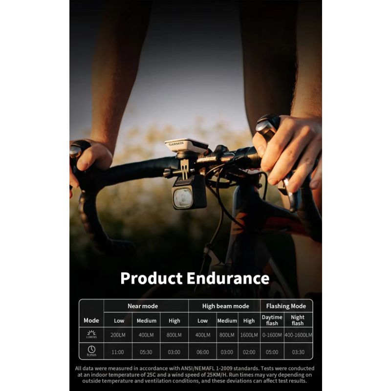 Magicshine CBL1600 Bike Front Light 1600 Lumen LED - Hanging Cut-off Cable, Cycling Safety, Nighttime Visibility