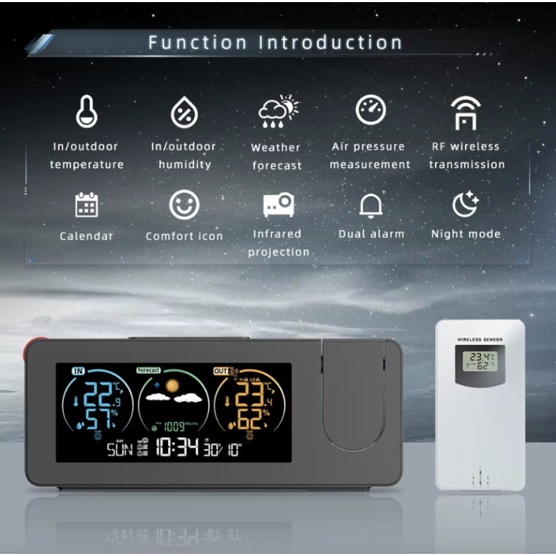 Innovative Projection Clock Wall Digital Alarm with Weather Forecast Stylish Design for Home Decor